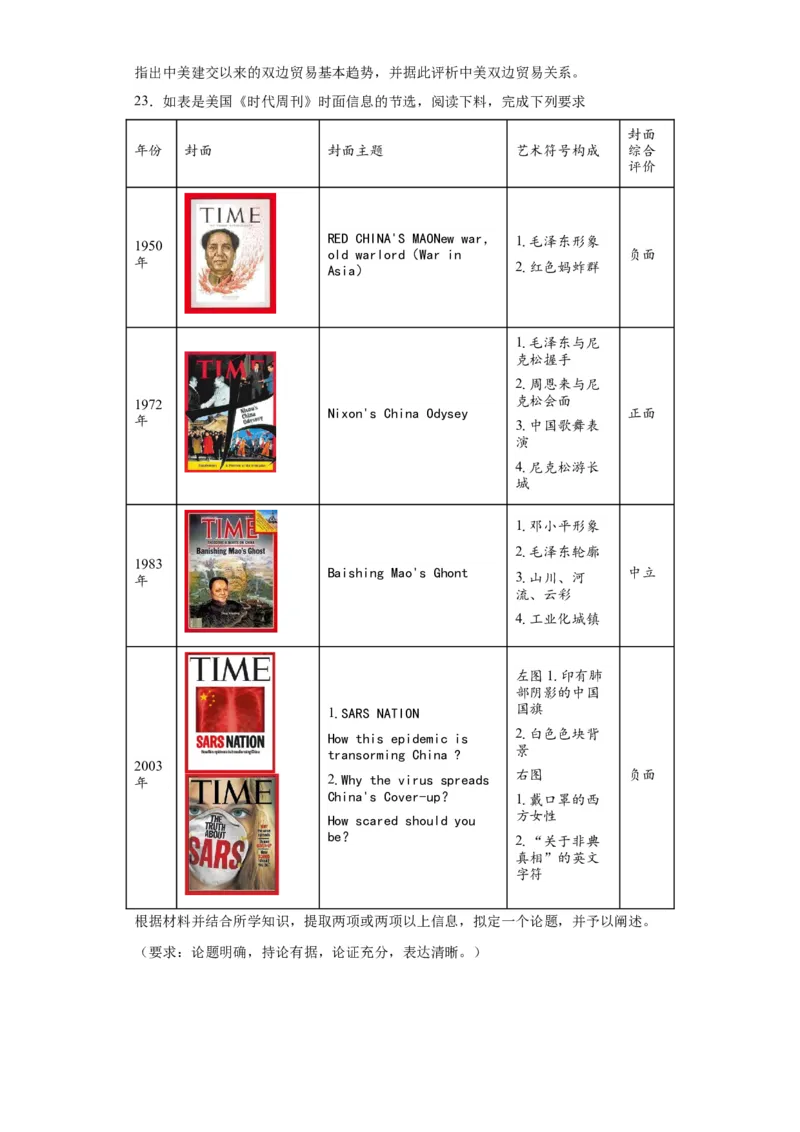 政治类热点--对外交往--2024届高三历史统编版二轮复习原卷版_07高考历史_2024年新高考资料_2.2024二轮复习_2024届高三历史统编版二轮复习专项训练