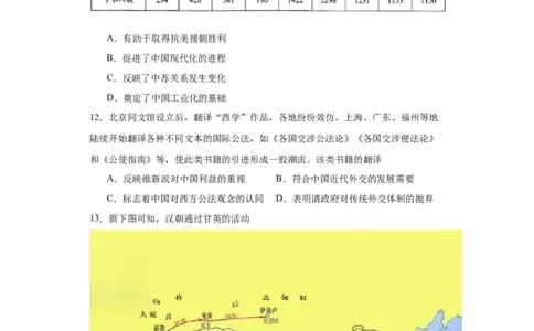 政治类热点--对外交往--2024届高三历史统编版二轮复习原卷版_07高考历史_2024年新高考资料_2.2024二轮复习_2024届高三历史统编版二轮复习专项训练
