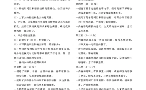 河南高三2月青桐鸣联考英语卷评分细则_全国高考模拟卷_2026年2月_260206青桐鸣&middot;普通高中2025-2026学年(上)高三年级期末考试（全科）