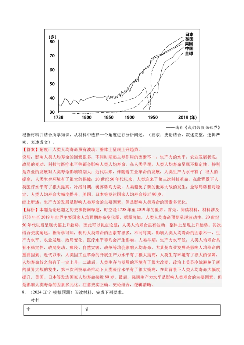 押第20题世界近现代化（解析版）_07高考历史_2024年新高考资料_52024三轮冲刺_备战2024年高考历史临考题号押题（辽宁、黑龙江、吉林专用）322866720