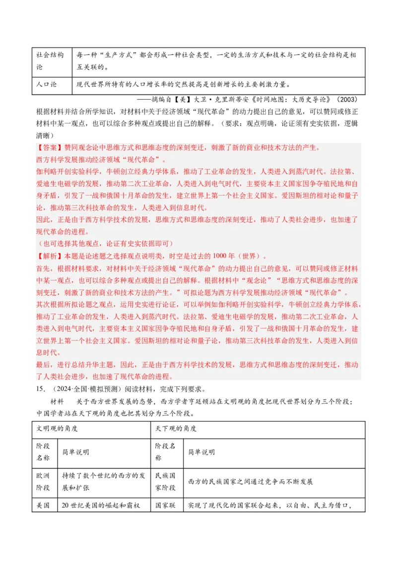 押第20题世界近现代化（解析版）_07高考历史_2024年新高考资料_52024三轮冲刺_备战2024年高考历史临考题号押题（辽宁、黑龙江、吉林专用）322866720