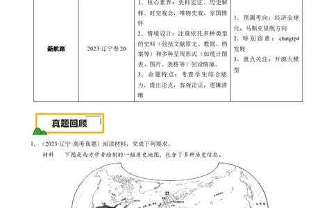 押第20题世界近现代化（解析版）_07高考历史_2024年新高考资料_52024三轮冲刺_备战2024年高考历史临考题号押题（辽宁、黑龙江、吉林专用）322866720