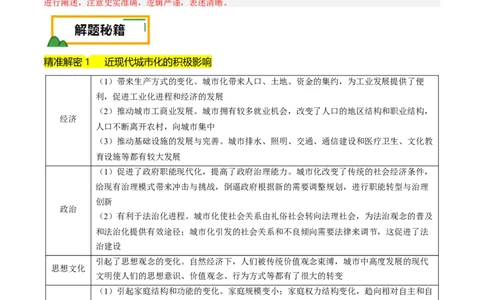 押第20题世界近现代化（解析版）_07高考历史_2024年新高考资料_52024三轮冲刺_备战2024年高考历史临考题号押题（辽宁、黑龙江、吉林专用）322866720