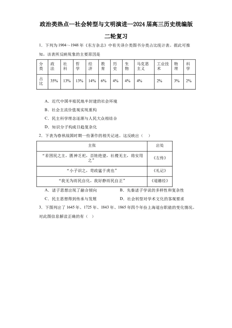 政治类热点--社会转型与文明演进--2024届高三历史统编版二轮复习原卷版_07高考历史_2024年新高考资料_2.2024二轮复习_2024届高三历史统编版二轮复习专项训练