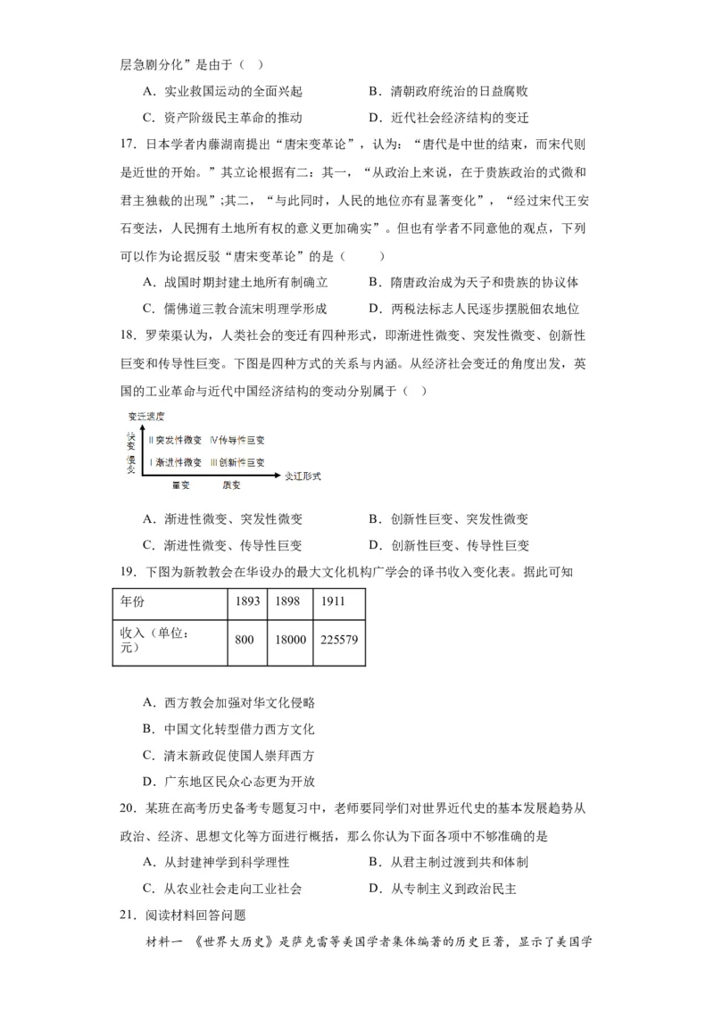 政治类热点--社会转型与文明演进--2024届高三历史统编版二轮复习原卷版_07高考历史_2024年新高考资料_2.2024二轮复习_2024届高三历史统编版二轮复习专项训练