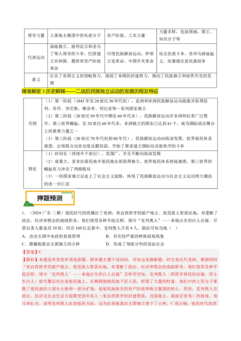 押第14题世界殖民体系与亚非拉民族民主运动（解析版）_07高考历史_2024年新高考资料_52024三轮冲刺_备战2024年高考历史临考题号押题（辽宁、黑龙江、吉林专用）322866720