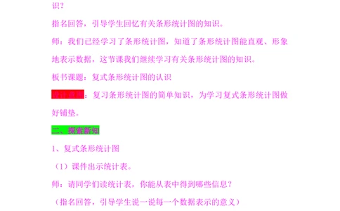7.1读图、识图_小学1-6年级常用的上册资源汇总_四年级上册资料(1)_4年级下册教学资源包教案+学案_第七单元复式条形统计图（教案+学案）_教案