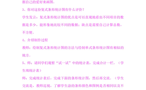 7.1读图、识图_小学1-6年级常用的上册资源汇总_四年级上册资料(1)_4年级下册教学资源包教案+学案_第七单元复式条形统计图（教案+学案）_教案