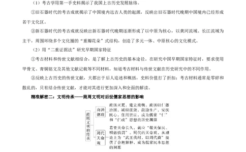 押江苏卷第1题先秦时期（原卷版）_07高考历史_2024年新高考资料_52024三轮冲刺_备战2024年高考历史临考题号押题（江苏专用）323111722