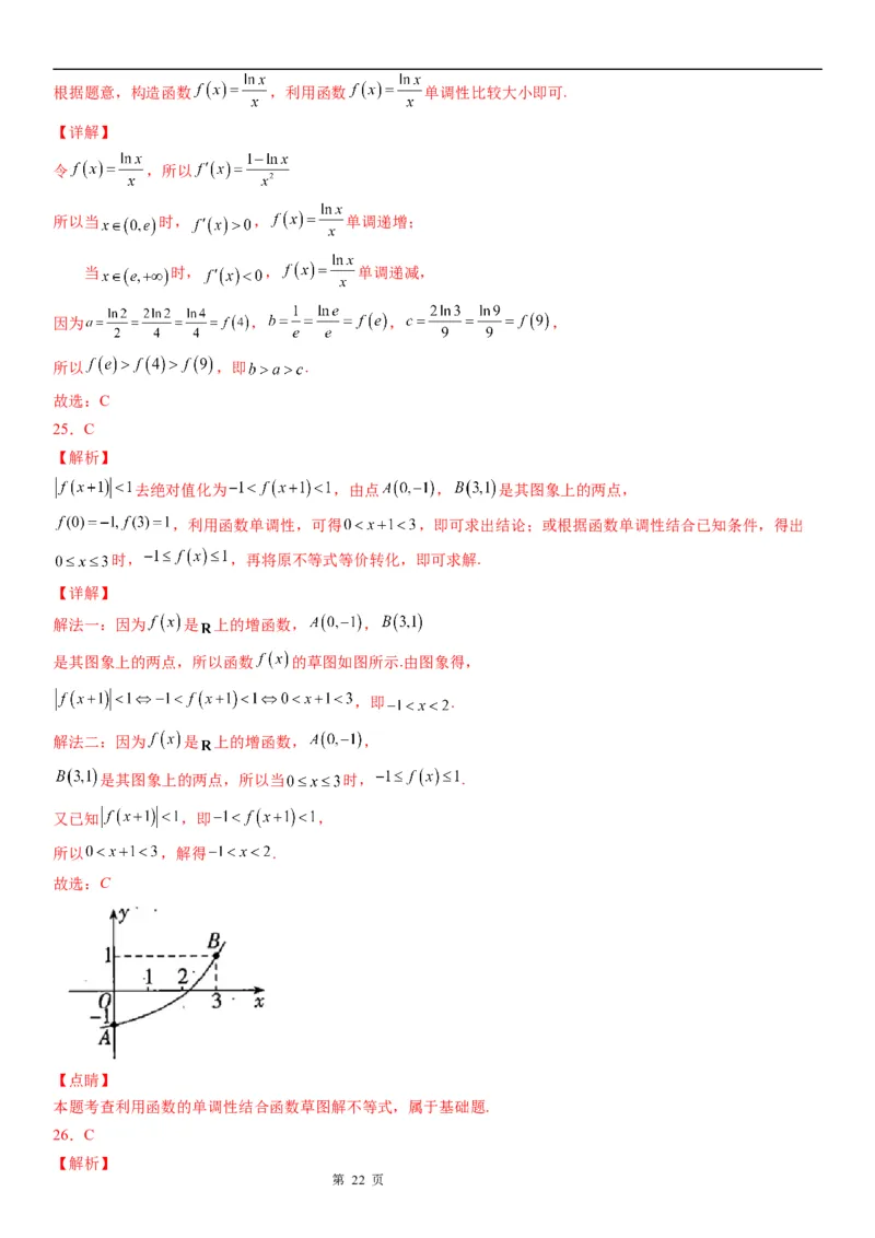 微专题函数的单调性学案&mdash;&mdash;2023届高考数学一轮《考点&middot;题型&middot;技巧》精讲与精练_02高考数学_通用版（老高考）复习资料_2023年复习资料_一轮复习
