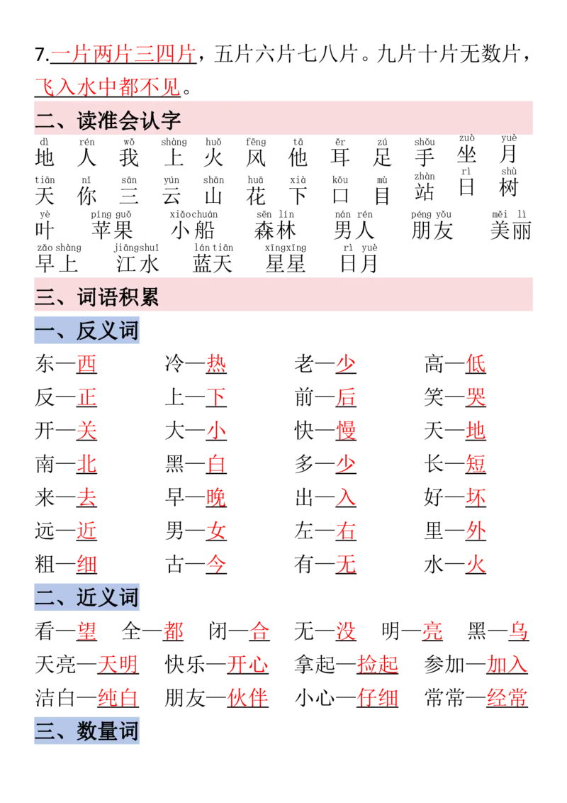 一年级上册语文全册重点预习_小学1-6年级常用的上册资源汇总_一年级上册资料