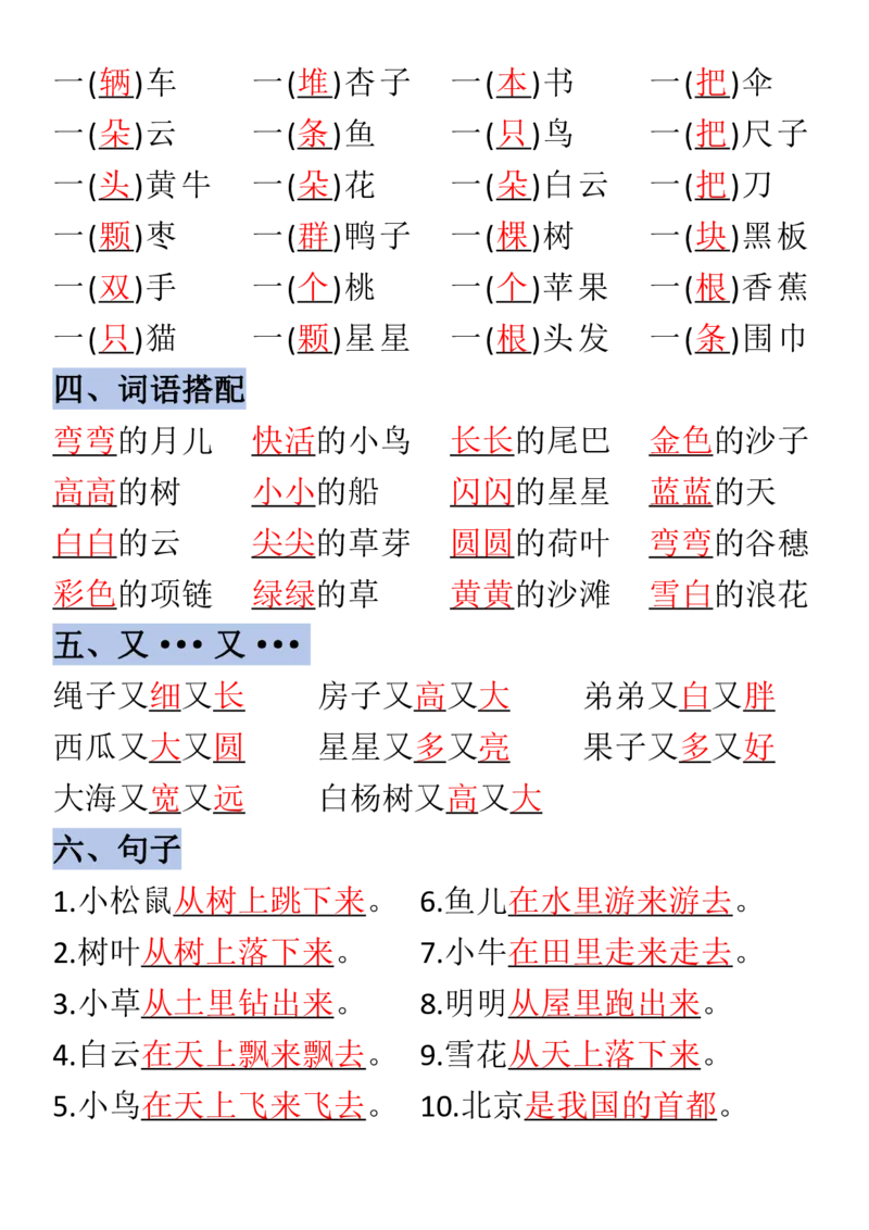 一年级上册语文全册重点预习_小学1-6年级常用的上册资源汇总_一年级上册资料