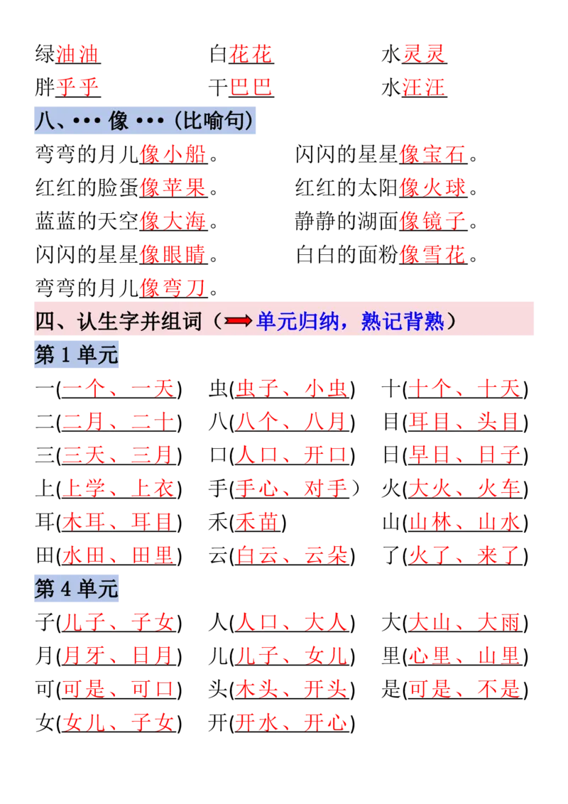 一年级上册语文全册重点预习_小学1-6年级常用的上册资源汇总_一年级上册资料