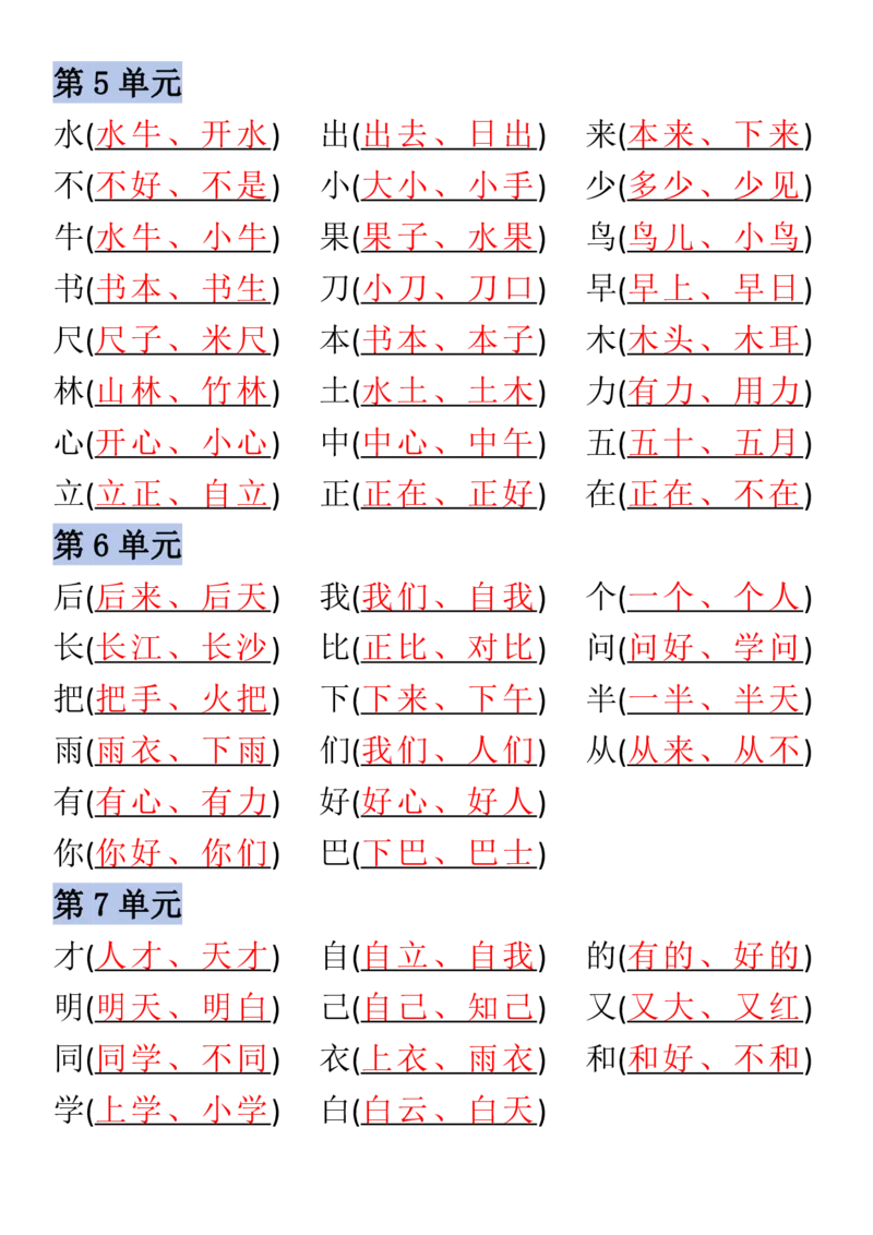 一年级上册语文全册重点预习_小学1-6年级常用的上册资源汇总_一年级上册资料