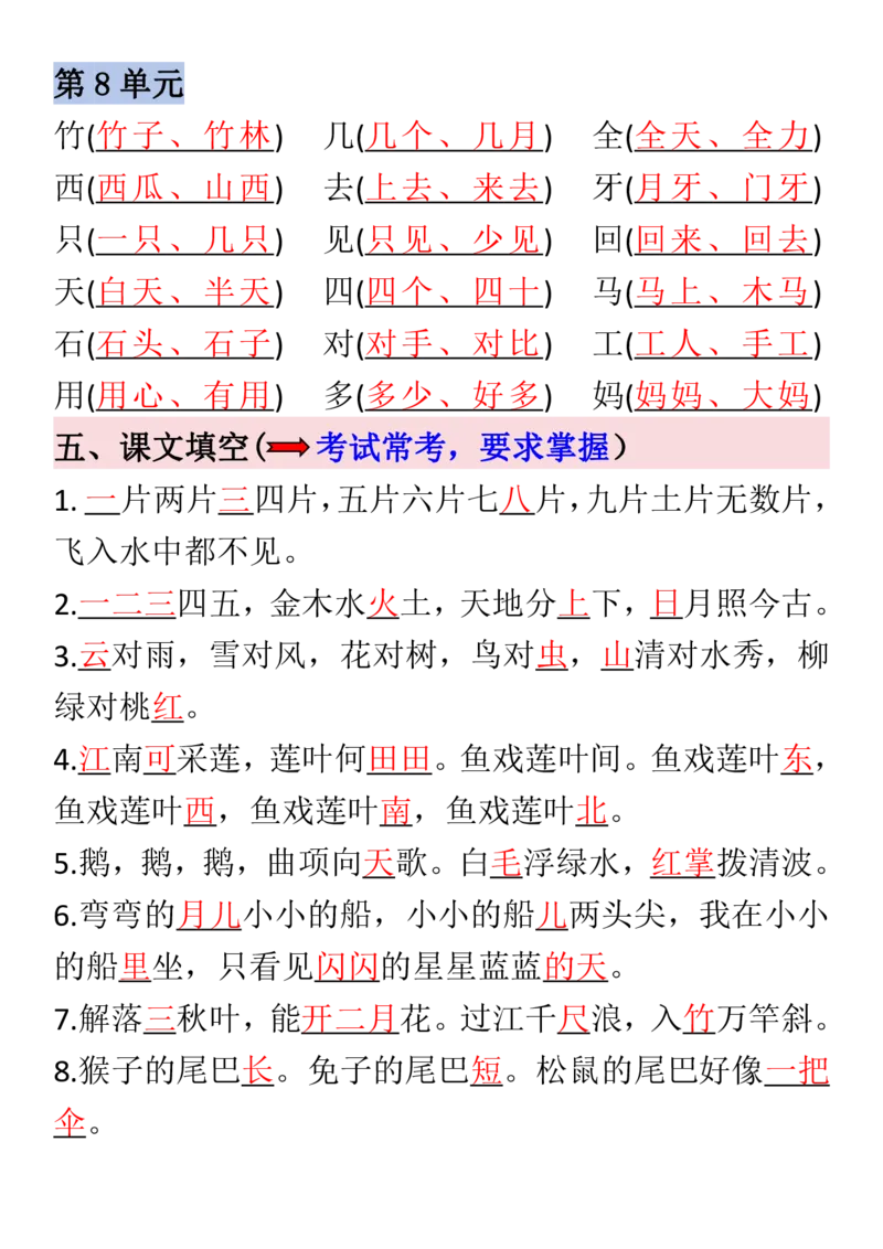 一年级上册语文全册重点预习_小学1-6年级常用的上册资源汇总_一年级上册资料