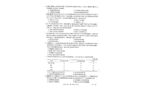 历史_07高考历史_历史高考模拟题_旧高考_2023年_2023内蒙古高三金太阳联考（34C）9.29-30历史