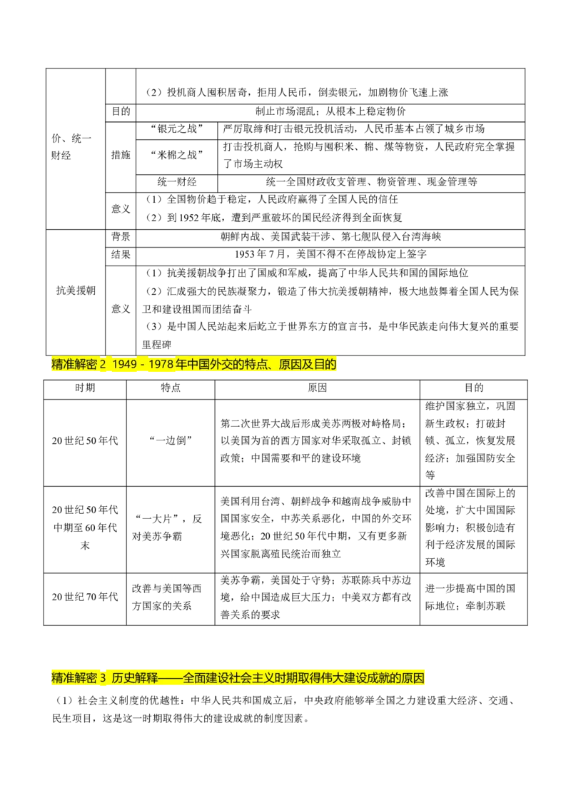 押第9题新中国时期：社会主义革命与建设（解析版）_07高考历史_2024年新高考资料_52024三轮冲刺_备战2024年高考历史临考题号押题（辽宁、黑龙江、吉林专用）322866720