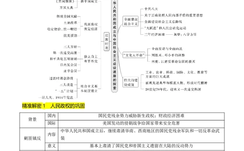 押第9题新中国时期：社会主义革命与建设（解析版）_07高考历史_2024年新高考资料_52024三轮冲刺_备战2024年高考历史临考题号押题（辽宁、黑龙江、吉林专用）322866720