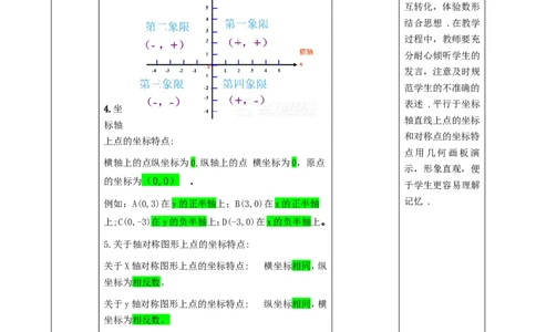 精5北师大版（2024）八年级数学上册第三章《位置与坐标》回顾与思考教学设计_北师大初中数学_8上-北师大版初中数学_初中数学北师大8上-2025秋季新版_第二套推荐25