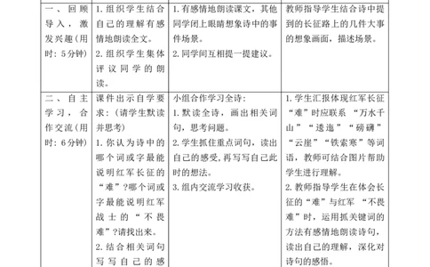 5七律&middot;长征导学案_25秋1-6年级语文上册课件教案_25秋统编版语文六年级上册_统编版语文六年级上册教学资源包（25秋七彩课堂）_2.第二单元_5七律&middot;长征_辅教资源_导学案