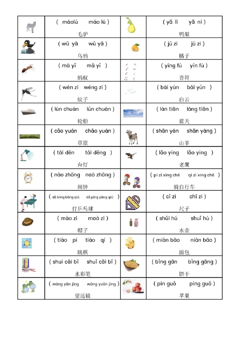 一年级语文拼音专项-前鼻音后鼻音平舌音翘舌音练习题_小学1-6年级常用的上册资源汇总_一年级上册资料