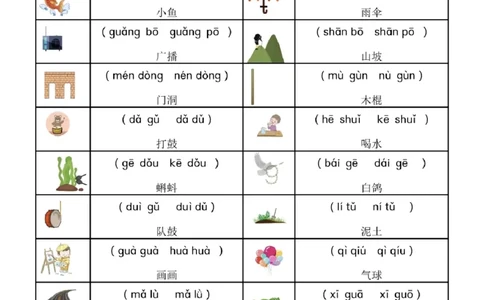 一年级语文拼音专项-前鼻音后鼻音平舌音翘舌音练习题_小学1-6年级常用的上册资源汇总_一年级上册资料