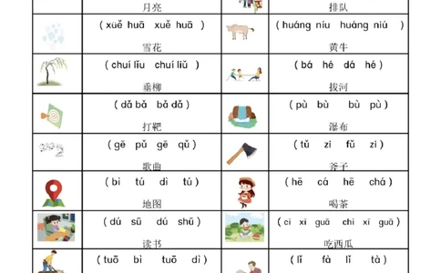 一年级语文拼音专项-前鼻音后鼻音平舌音翘舌音练习题_小学1-6年级常用的上册资源汇总_一年级上册资料