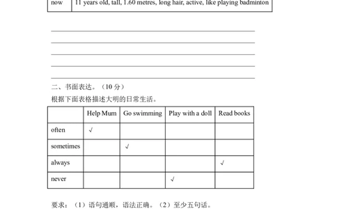 高频考点人教PEP版六年级英语下册期末总复习-书面表达题（含答案）_北京小升初全套文件_英语_2022年人教PEP版六年级英语下册期末复习与标准化测试（通用版含听力）(13)份
