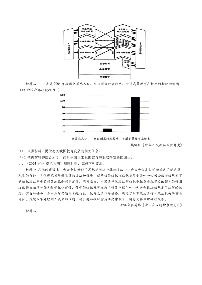 押第19题中国现代化（原卷版）_07高考历史_2024年新高考资料_52024三轮冲刺_备战2024年高考历史临考题号押题（辽宁、黑龙江、吉林专用）322866720