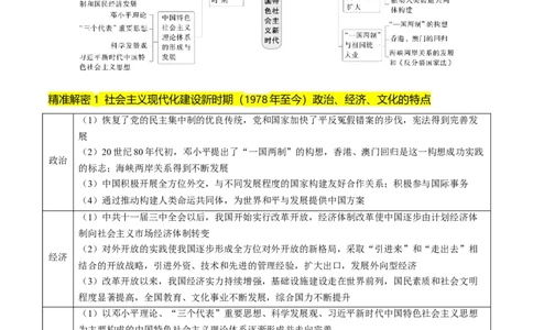 押第19题中国现代化（原卷版）_07高考历史_2024年新高考资料_52024三轮冲刺_备战2024年高考历史临考题号押题（辽宁、黑龙江、吉林专用）322866720