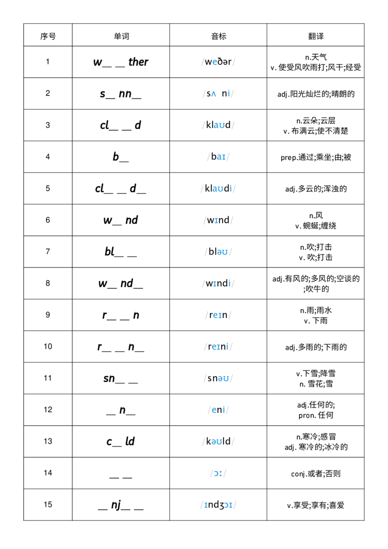 Unit3单词挖空练习_小学教辅2026新版+暑假衔接_《小学英语单词默写表》_外研版（三起）_3-6年级上册_2025秋四年级上册新教材单词默写_Unit3