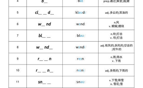 Unit3单词挖空练习_小学教辅2026新版+暑假衔接_《小学英语单词默写表》_外研版（三起）_3-6年级上册_2025秋四年级上册新教材单词默写_Unit3