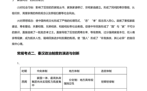 原创2021届高考二轮精品专题一中央集权下的古代政治教师版_07高考历史_通用版（老高考）复习资料_2023年复习资料_一轮+二轮_原创2021届高考历史二轮精品专题