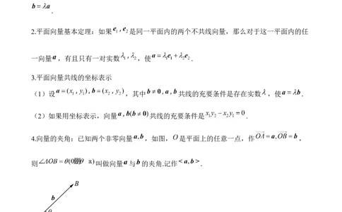 平面向量&mdash;&mdash;2025届高考数学二轮复习易错重难提升新高考版（含解析）_2025年新高考资料_二轮复习_新高考版2025届高考数学二轮复习易错重难提升训练（含解析）