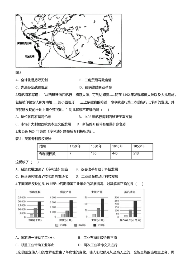 原创2021届高考二轮精品专题十市场经济导向的工业文明学生版_07高考历史_通用版（老高考）复习资料_2023年复习资料_一轮+二轮_原创2021届高考历史二轮精品专题