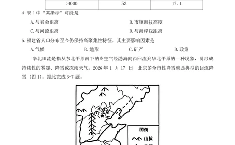 地理试题_全国高考模拟卷_2026年2月_260210（潍坊一模）潍坊市2026年2月高考模拟考试（全科）