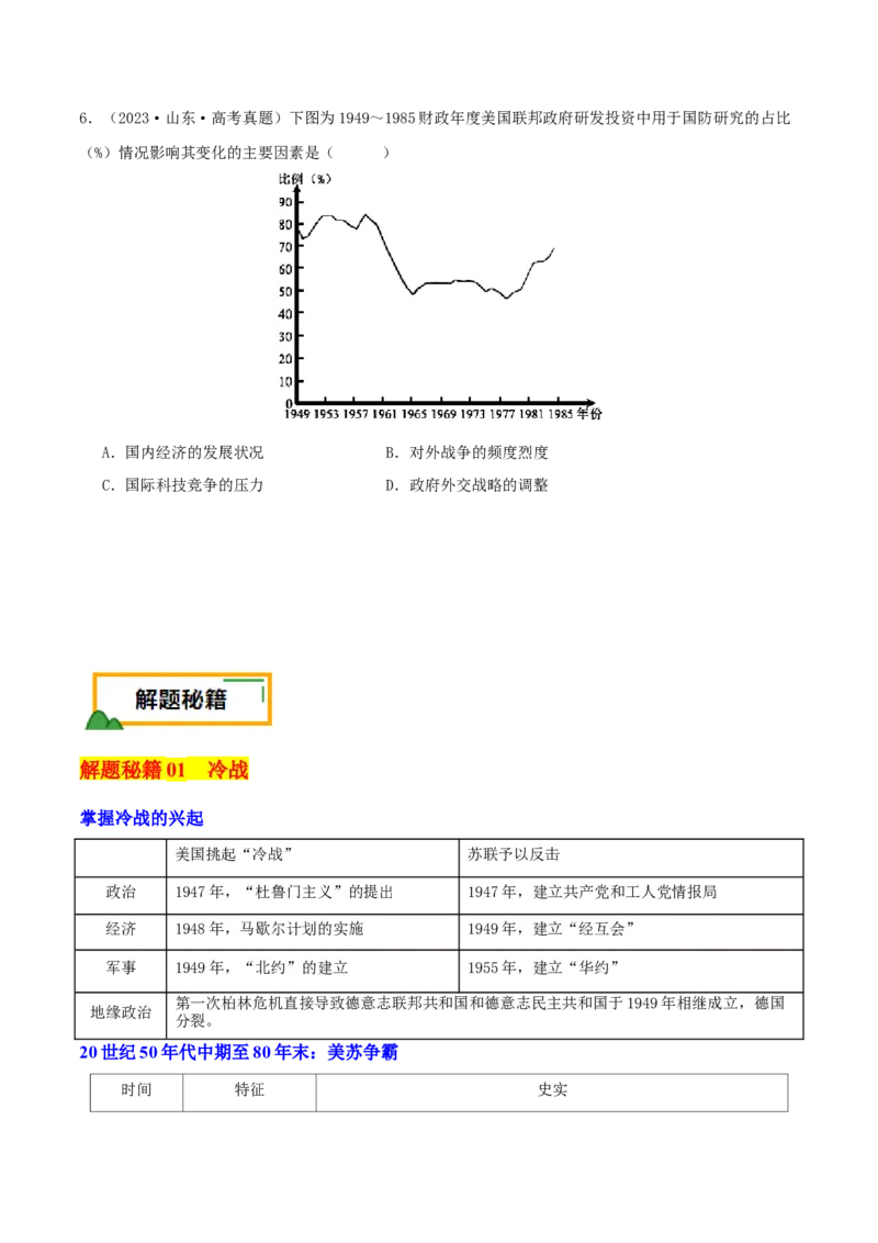 押新高考第16题二战后的世界（原卷版）_07高考历史_2024年新高考资料_52024三轮冲刺_备战2024年高考历史临考题号押题（新高考通用）322946313