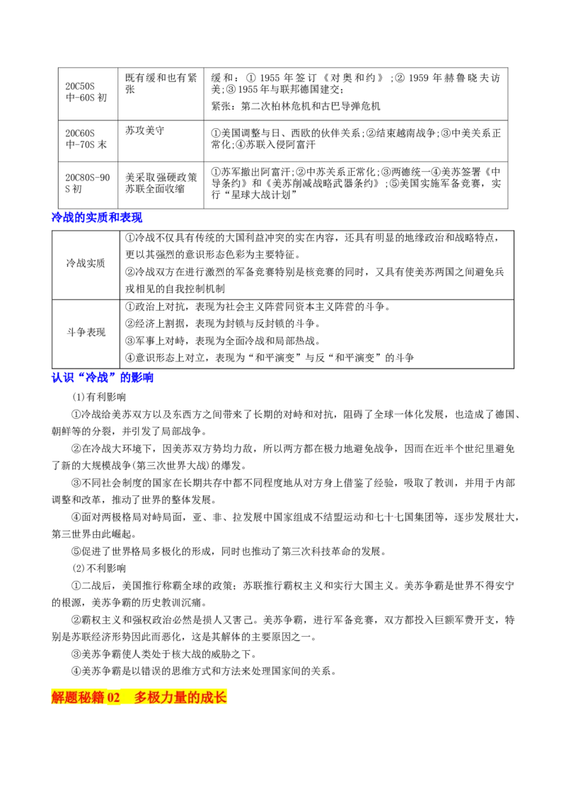 押新高考第16题二战后的世界（原卷版）_07高考历史_2024年新高考资料_52024三轮冲刺_备战2024年高考历史临考题号押题（新高考通用）322946313