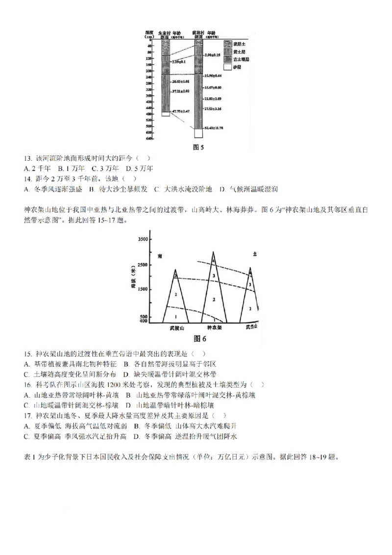 地理+解析常州26上期末_全国高考模拟卷_2026年2月_260201常州市2025-2026学年第一学期高三期末质量调研（全科）_常州市2025-2026学年第一学期高三期末质量调研地理+答案