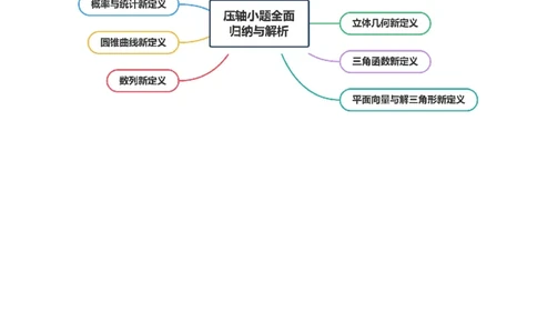 新定义题型01压轴小题全面归纳与解析（讲义）（原卷版）_2025年新高考资料_二轮复习_上好课2025年高考数学二轮复习讲练测（新高考通用）3379306