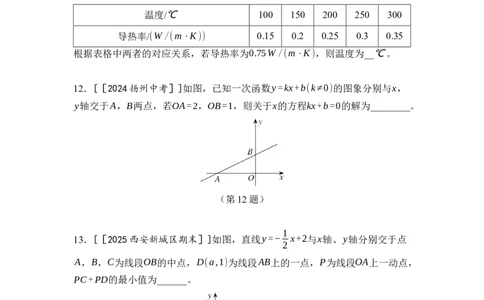 第四章一次函数达标测试卷（含答案）北师大版（2025）数学八年级上册_北师大初中数学_8上-北师大版初中数学_初中数学北师大8上-2025秋季新版_第一套_04单元测试
