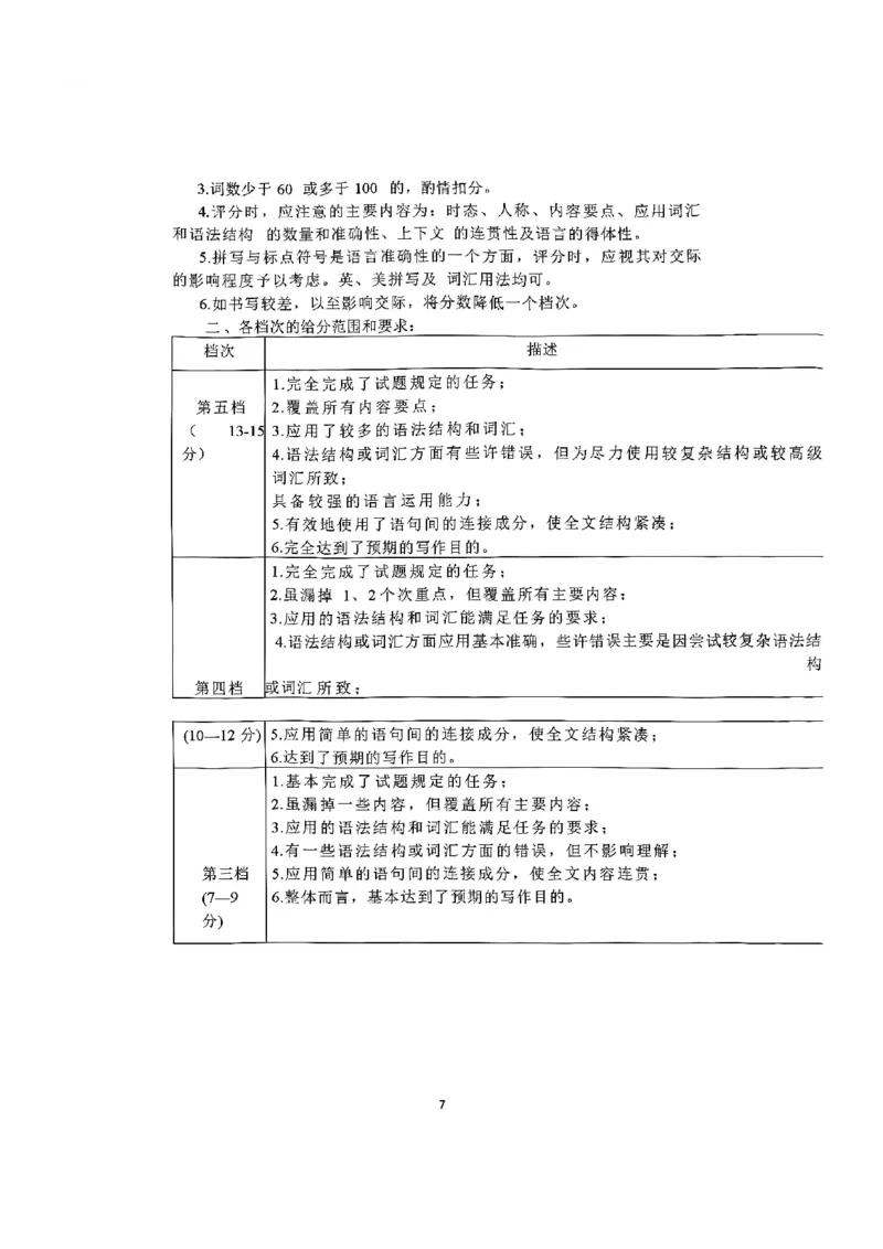 巴中市普通高中2023级&ldquo;一诊&rdquo;考试英语答案_全国高考模拟卷_2026年2月_260202四川省巴中市普通高中2023级&ldquo;一诊&rdquo;考试（巴中一诊）（全科）