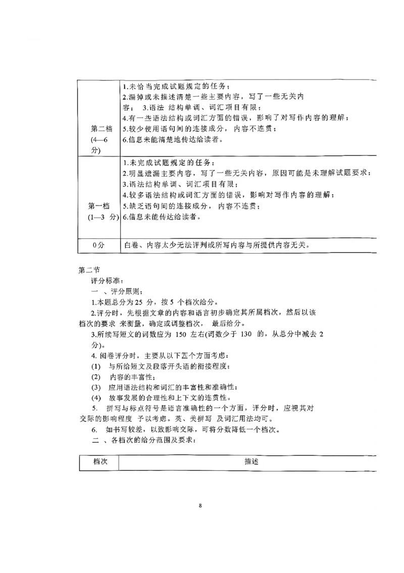 巴中市普通高中2023级&ldquo;一诊&rdquo;考试英语答案_全国高考模拟卷_2026年2月_260202四川省巴中市普通高中2023级&ldquo;一诊&rdquo;考试（巴中一诊）（全科）