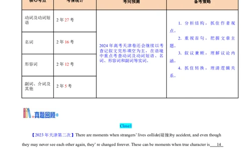 押天津卷16~35题完形填空（解析版）_03高考英语_2024年新高考资料_5.2024三轮冲刺_备战2024年高考英语临考题号押题（天津专用）322996310