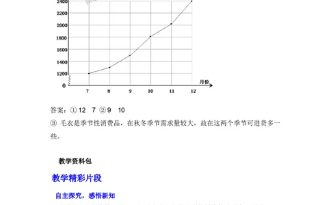 7.2特殊单式折线统计图_小学1-6年级常用的上册资源汇总_五年级上册资料(1)_5年级下册教学资源包教案+学案_第七单元折线统计图（教案+学案）_教案