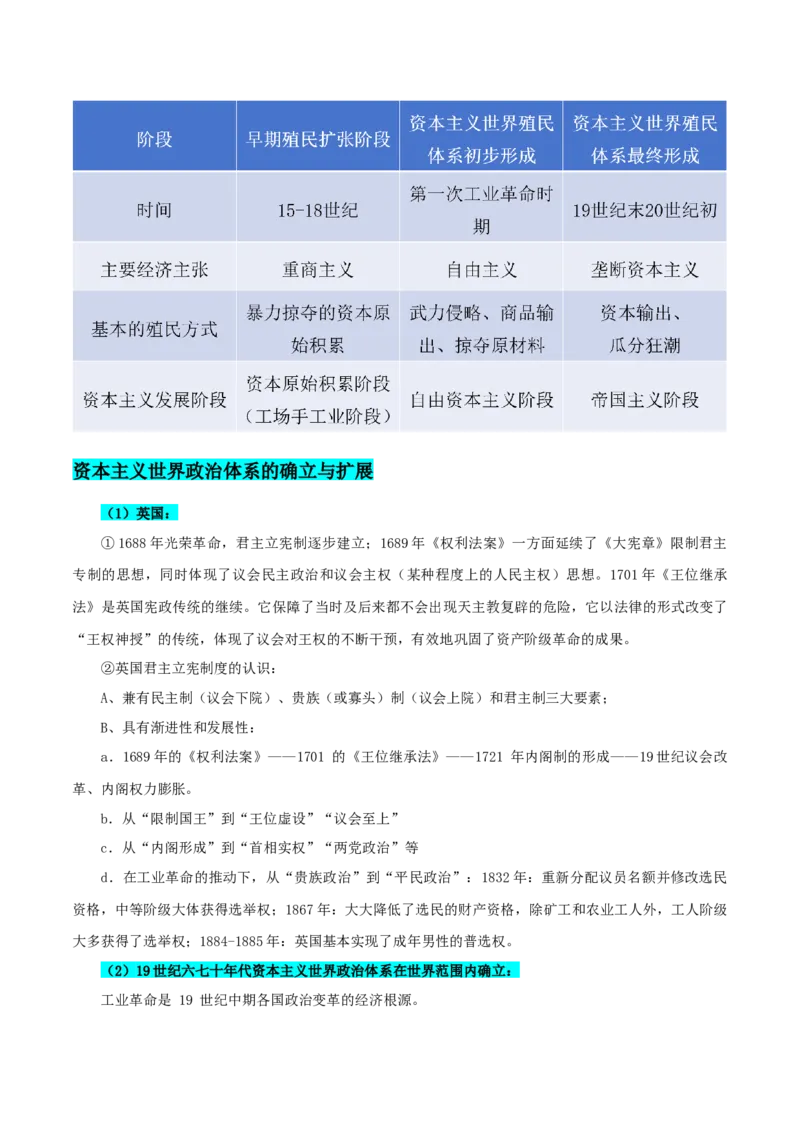 押广东卷第13-14题世界近代史：资本主义世界体系的形成（解析版）_07高考历史_2024年新高考资料_52024三轮冲刺_备战2024年高考历史临考题号押题（广东专用）323033819