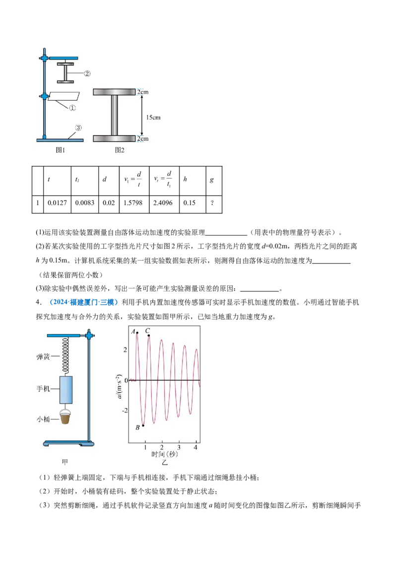 微专题五创新实验（讲义）（原卷版）_03高考英语_2025年新高考资料_二轮复习_01高考语文等多个文件_上好课2025年高考物理二轮复习讲练测（新高考通用）