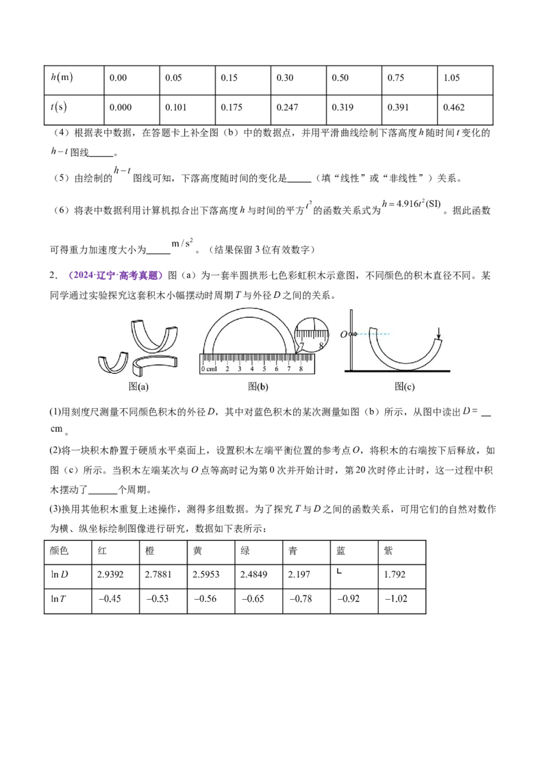 微专题五创新实验（讲义）（原卷版）_03高考英语_2025年新高考资料_二轮复习_01高考语文等多个文件_上好课2025年高考物理二轮复习讲练测（新高考通用）