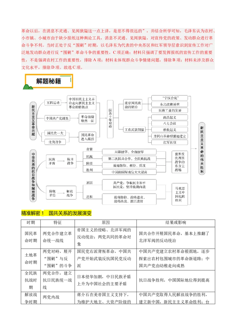 押第8题新民主主义时期：中华民族独立与人民解放（解析版）_07高考历史_2024年新高考资料_52024三轮冲刺_备战2024年高考历史临考题号押题（辽宁、黑龙江、吉林专用）322866720