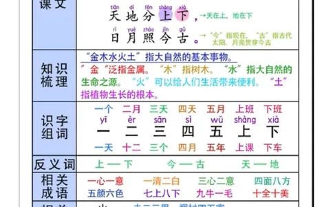 一年级语文上册_小学教辅2026新版+暑假衔接_小学资料小学1-6年级上册语文+数学教辅资料合集_一年级上册资料